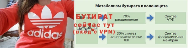 бошки Абдулино